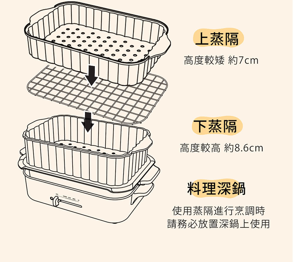 BRUNO 多功能電烤盤 BOE021 雙層料理蒸隔上蒸隔7CM下蒸隔8.6CM，使用蒸隔時，務必在深鍋上使用。