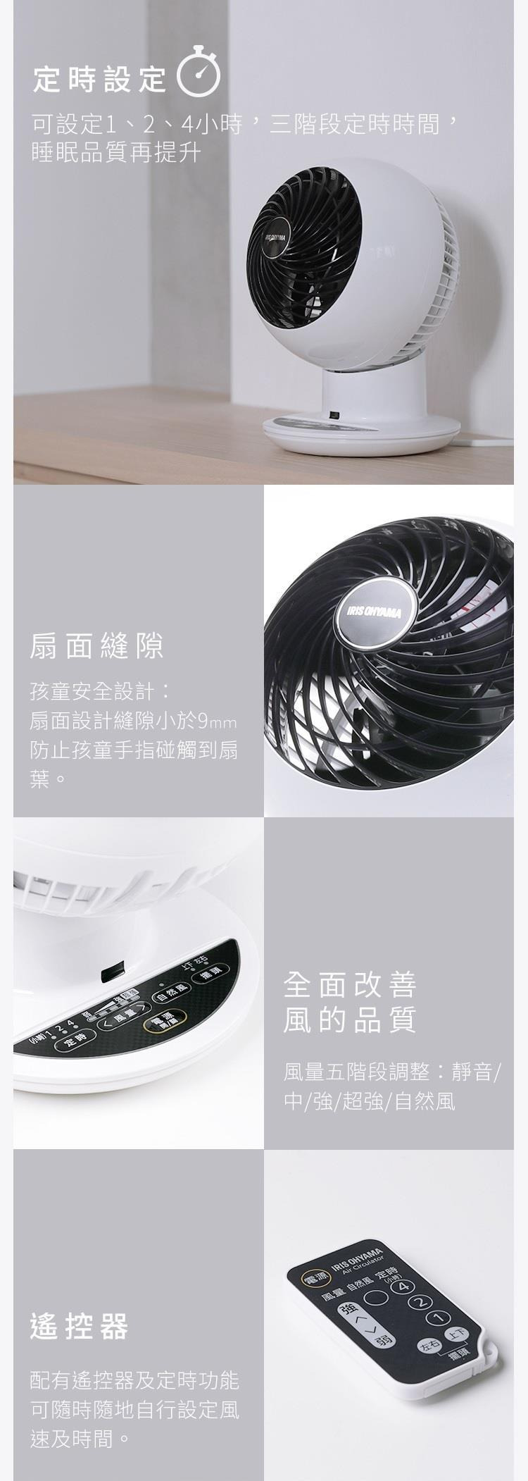 IRIS OHYAMA 空氣循環扇 PCF-SC15T  特殊設計介紹。